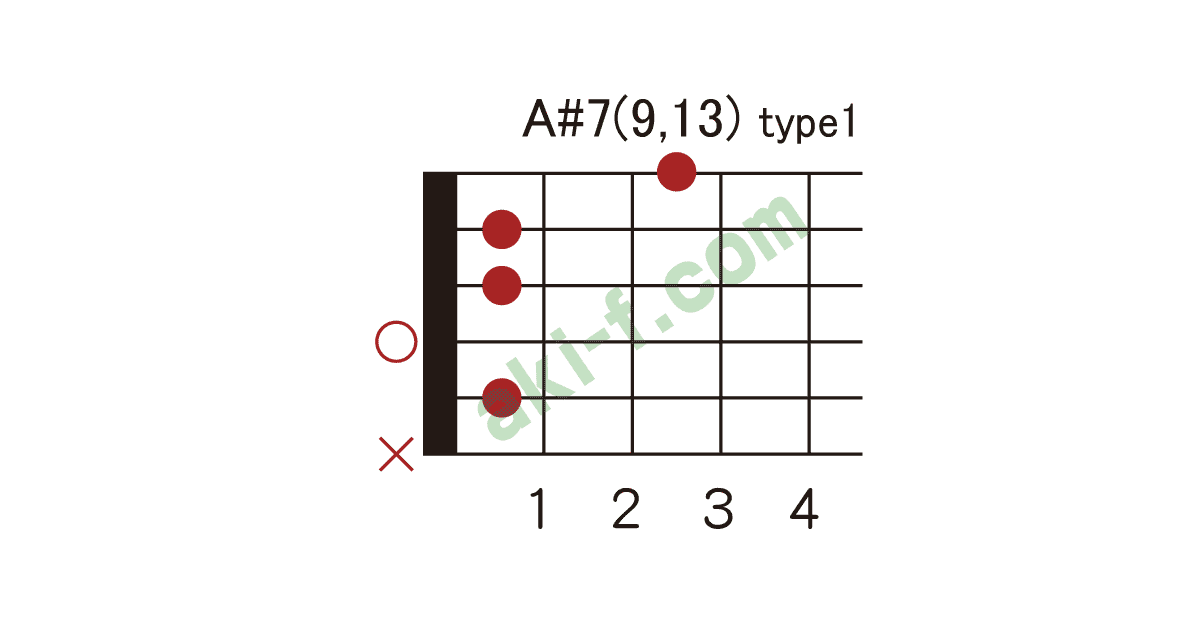 A B 7 9 13の押さえ方 ギターコードブック