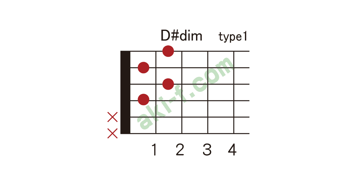 D E Dimの押さえ方 ギターコードブック